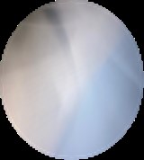 Group Image